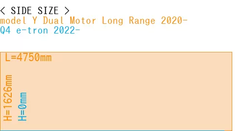 #model Y Dual Motor Long Range 2020- + Q4 e-tron 2022-